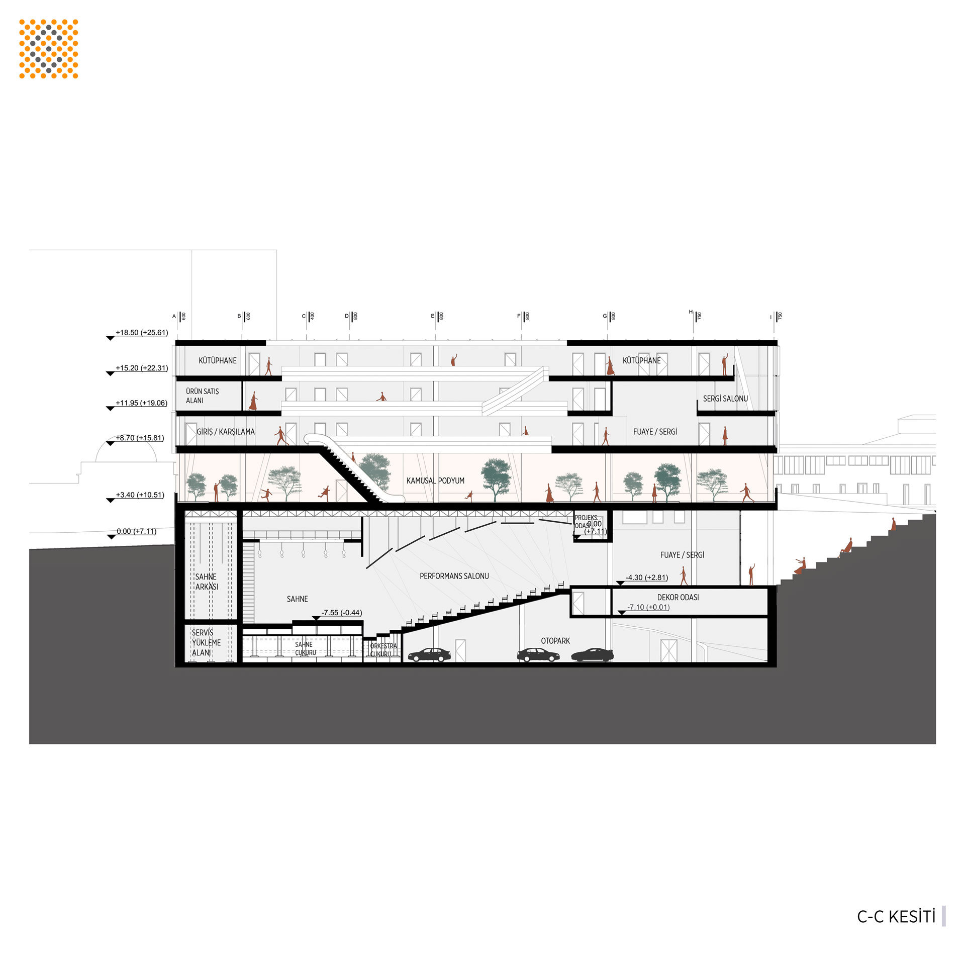 INSTAGRAM-POST-kesit-cc